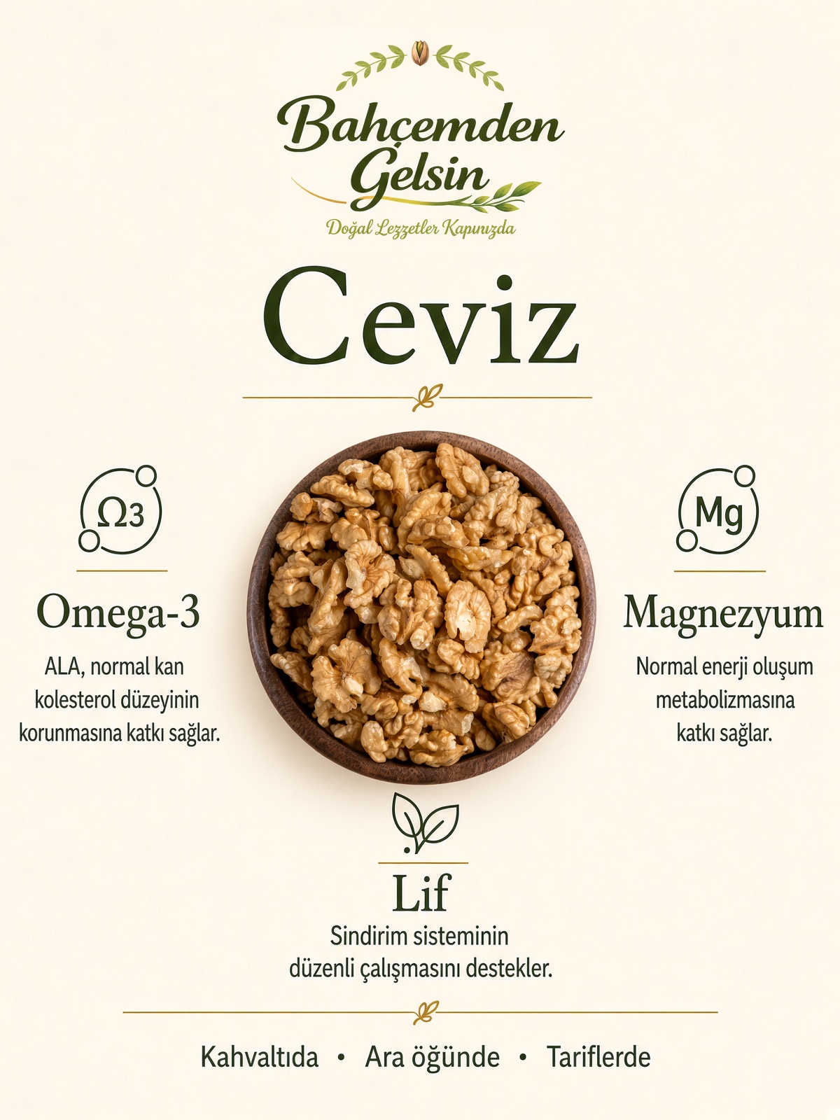 Ceviz İçi bilgi kartı