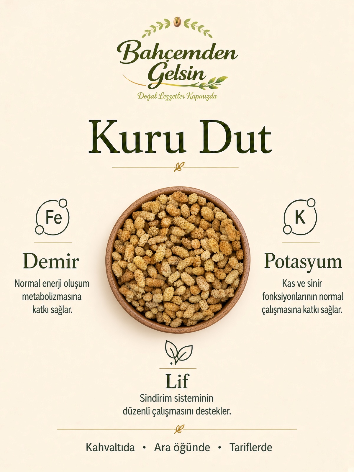Kuru Dut Kuru dut bilgi kartı